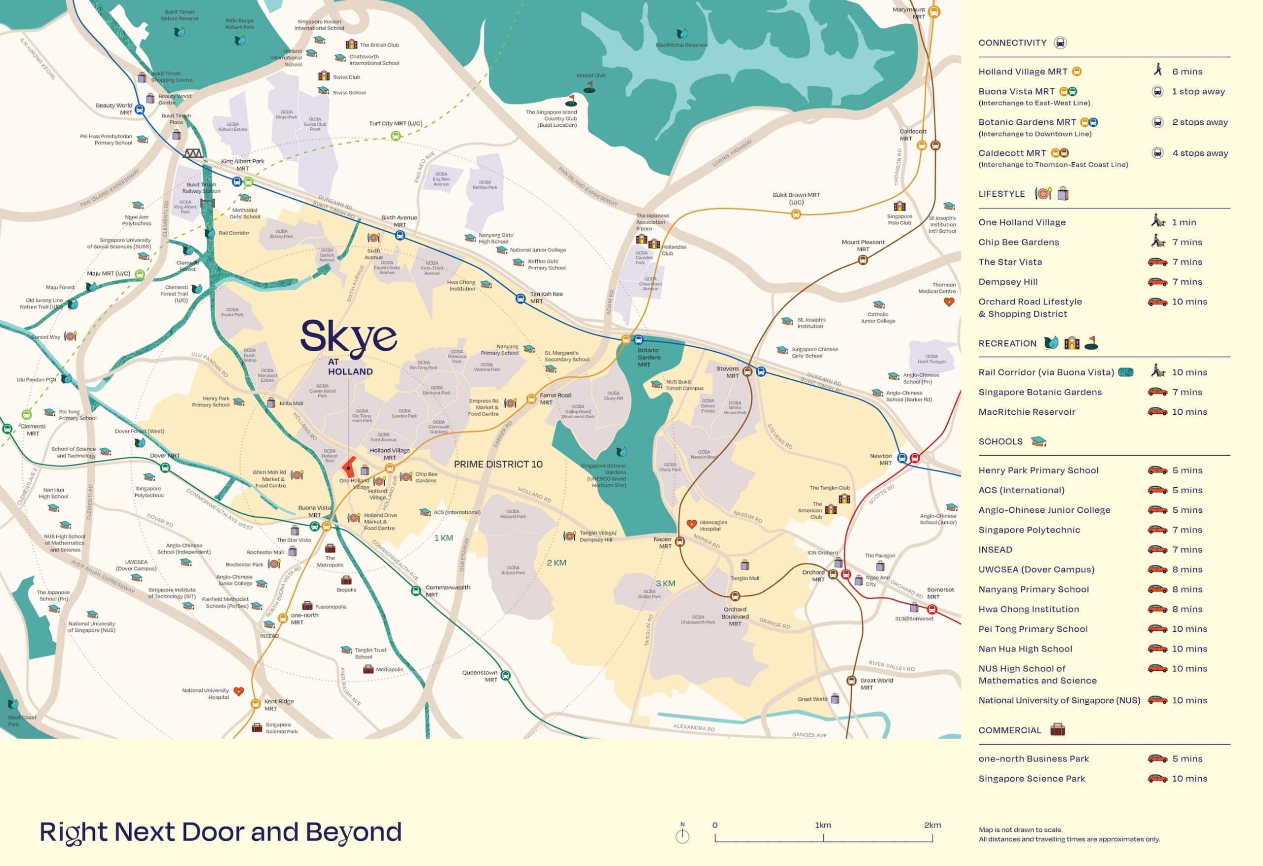 Skye at Holland Location Map